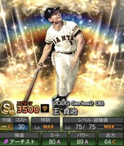 シーズンOPS1.200以上を記録した選手wywywywywy